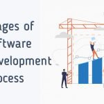 7 Stages of Software Development Process