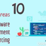 10 Risk Areas for Software Development Outsourcing
